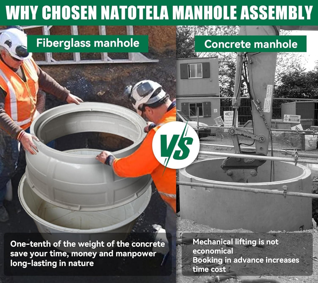 Natotela 40x31.5H Fiberglass Manhole Enclosure/Underground/Vault/Junction Box