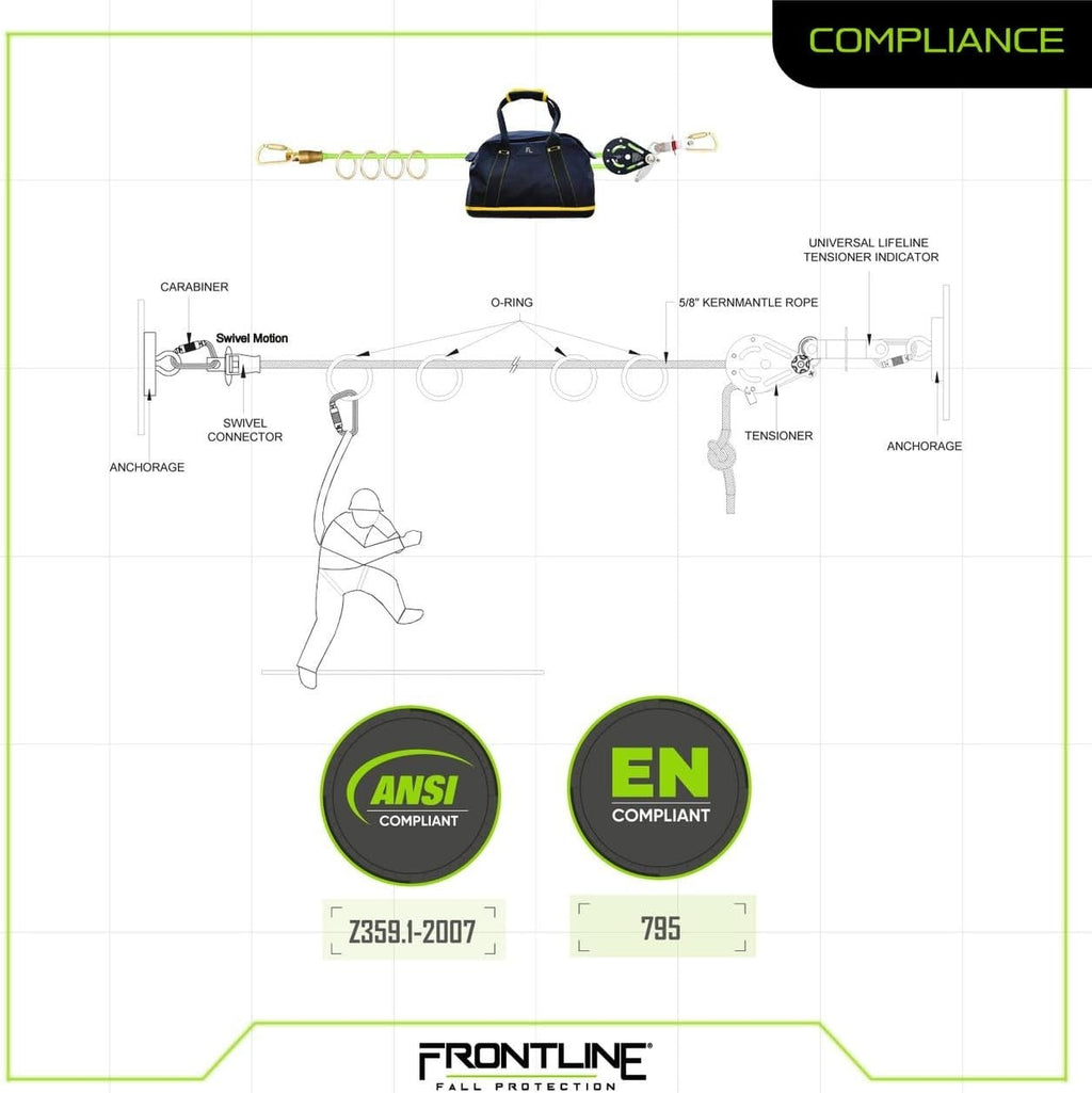 Frontline HLK1004 4-Person 100' Adjustable Horizontal Lifeline System